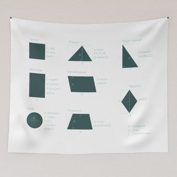 Item preview, the area and the perimeter formula-pack of stickers designed and sold by CSouissi.