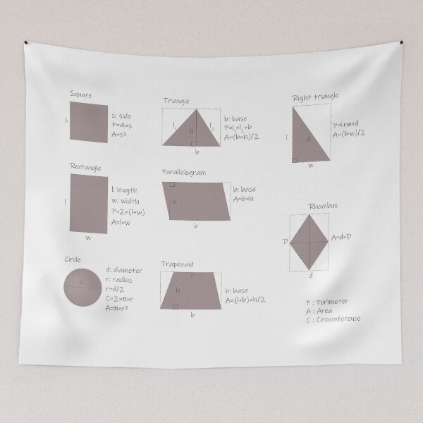 Item preview, the area and the perimeter formula-pack of stickers designed and sold by CSouissi.
