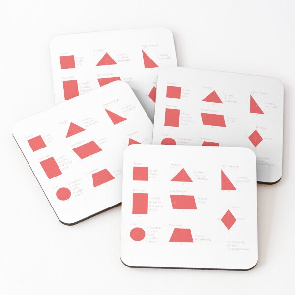 Item preview,  the area and the perimeter formula-pack of stickers designed and sold by CSouissi.