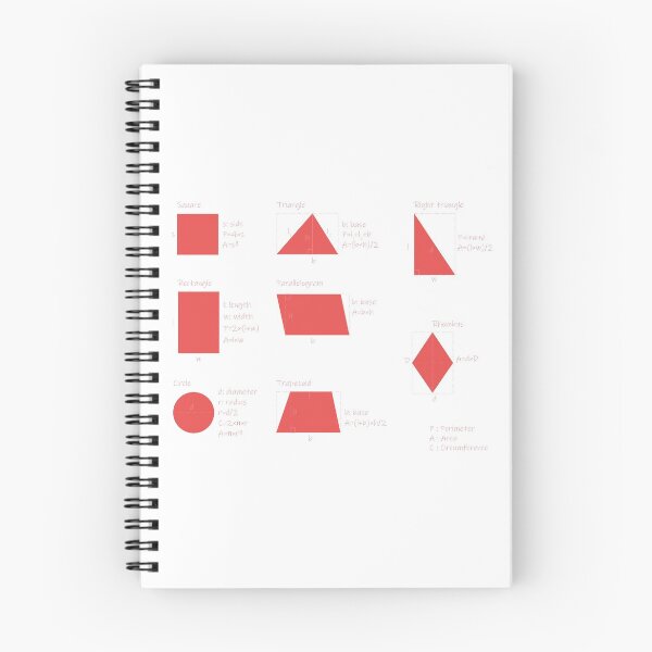 Item preview,  the area and the perimeter formula-pack of stickers designed and sold by CSouissi.