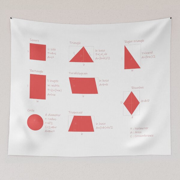 Item preview,  the area and the perimeter formula-pack of stickers designed and sold by CSouissi.