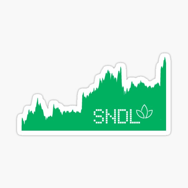 SNDL Sundial Growers in Black Sticker