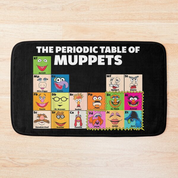 Item preview, The Muppets Periodic Table Of The Muppets designed and sold by MichaelRojas1.