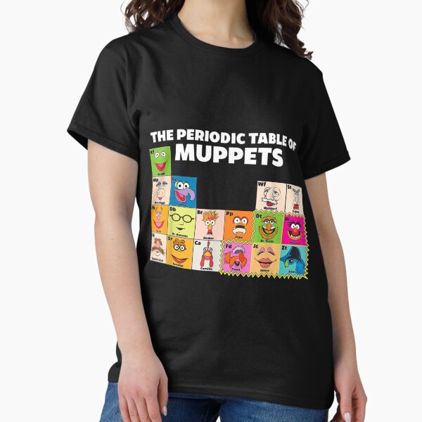 Item preview, The Muppets Periodic Table Of The Muppets designed and sold by MichaelRojas1.