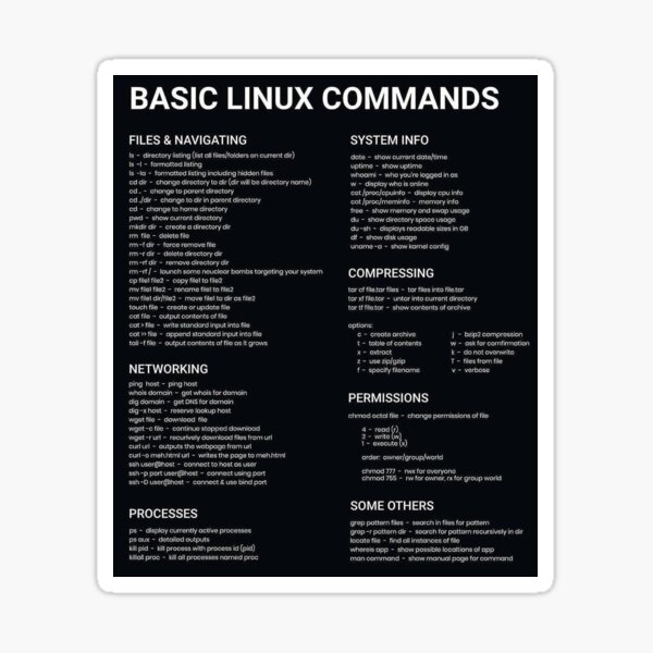 "Learn Linux Commands" Sticker for Sale by Stoics-Reverie | Redbubble