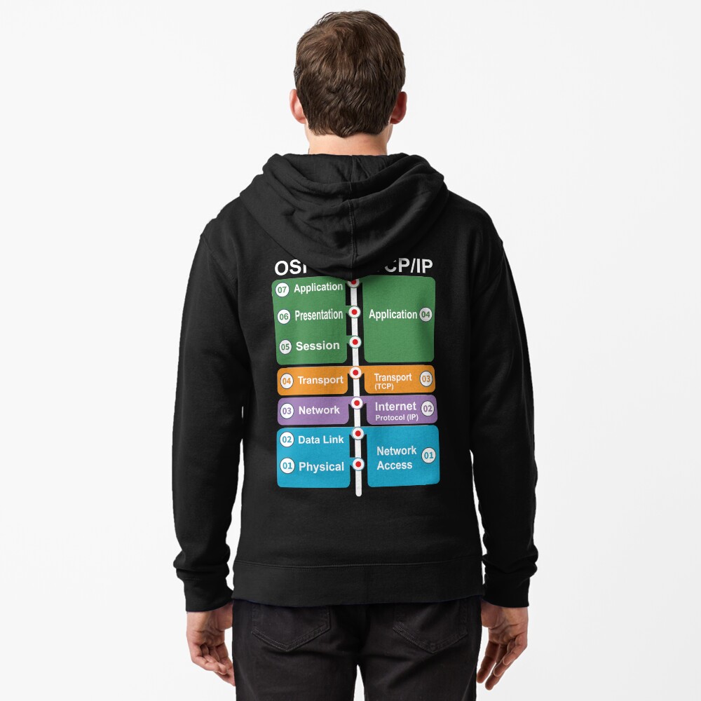 Artikel-Vorschau von Kapuzenjacke, designt und verkauft von clubtee.