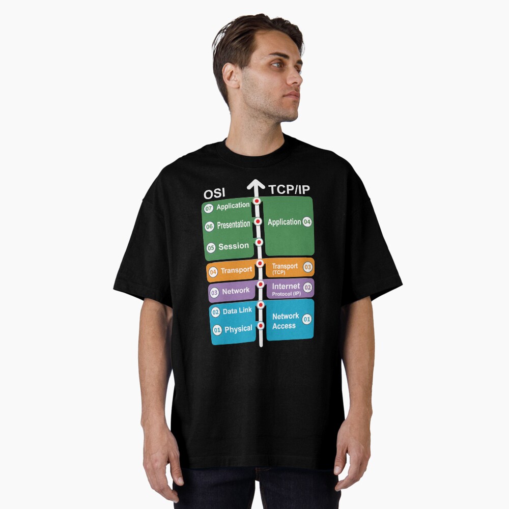 Artikel-Vorschau von Oversized T-Shirt, designt und verkauft von clubtee.