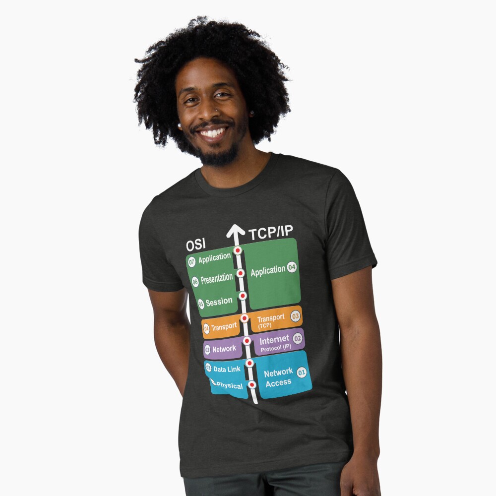 Artikel-Vorschau von Vintage T-Shirt, designt und verkauft von clubtee.