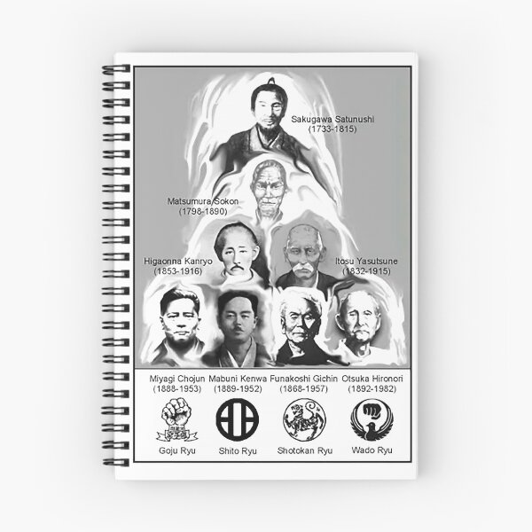 Item preview, Karate Fathers - Shotokan - Wado Ryu - Shito Ryu - Goju Ryu designed and sold by Zanshin-Art.