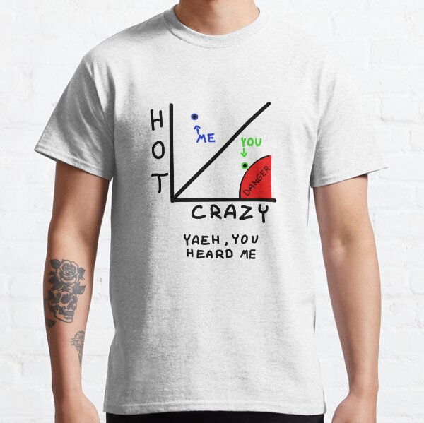  crazy hot chart Premium T-Shirt : Clothing, Shoes