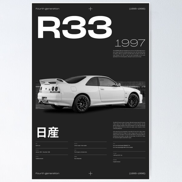 Nissan R33 Skyline grey version Poster