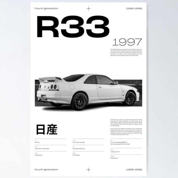 Nissan Skyline R33 1997 white version Poster