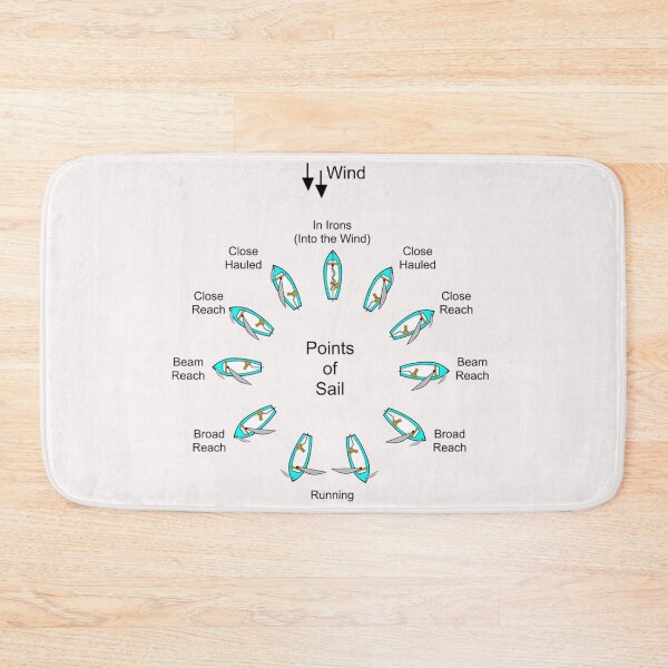 Item preview, Points of Sail designed and sold by mikoala50.