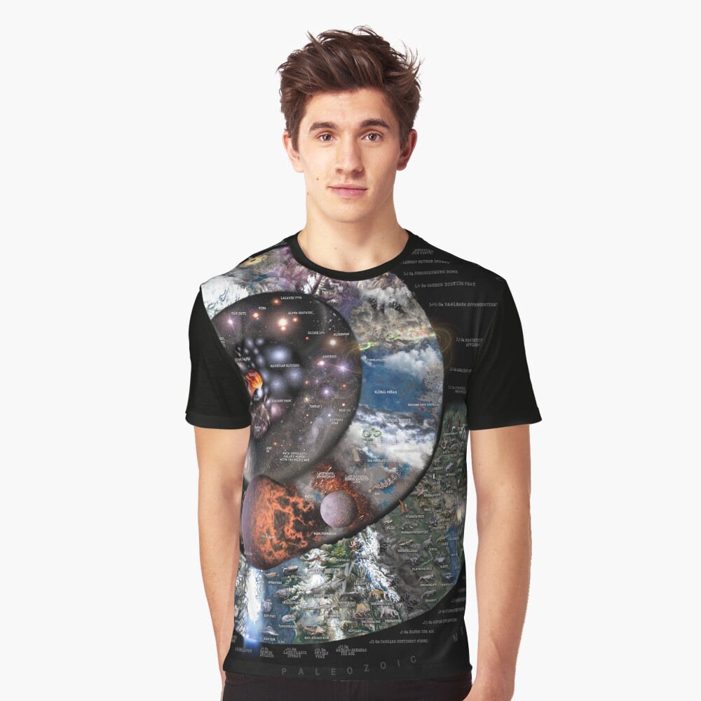 Item preview, Graphic T-Shirt designed and sold by pablocbudassi.