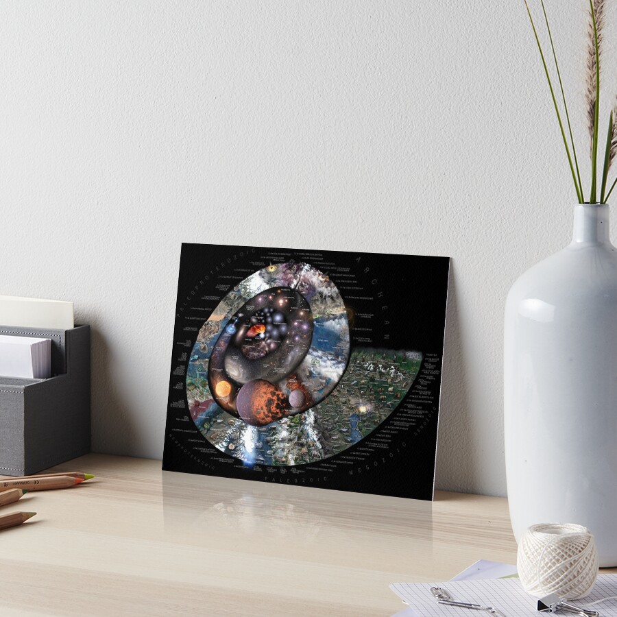 Item preview, Art Board Print designed and sold by pablocbudassi.