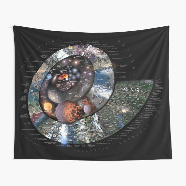 Constellation Blanket Glow in The Dark | Multiple Sizes | Popular Astronomy Constellations | Space, Solar System, Stargazing, Star Lovers 