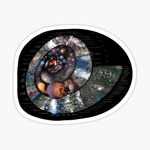 Nature Timespiral Sticker