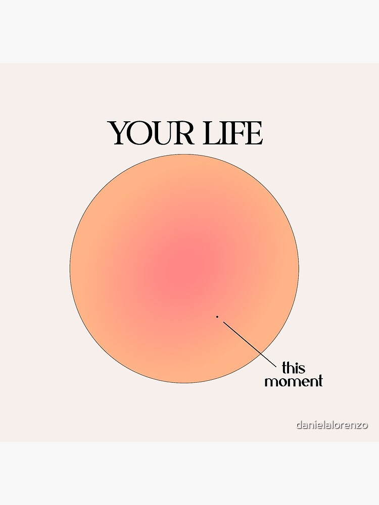Thumbnail 5 of 5, Acrylic Block, Your Life vs This Moment Visualization designed and sold by danielalorenzo.