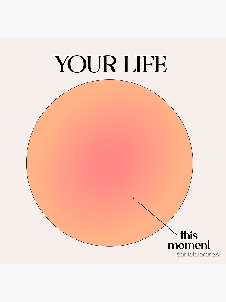 Your Life vs This Moment Visualization by danielalorenzo