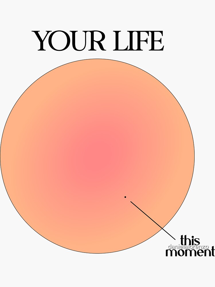 Your Life vs This Moment Visualization by danielalorenzo