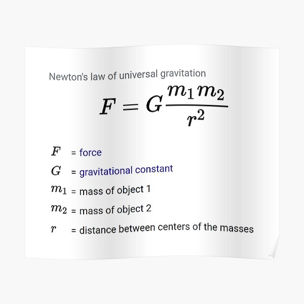Newton&#39;s law of universal gravitation Poster