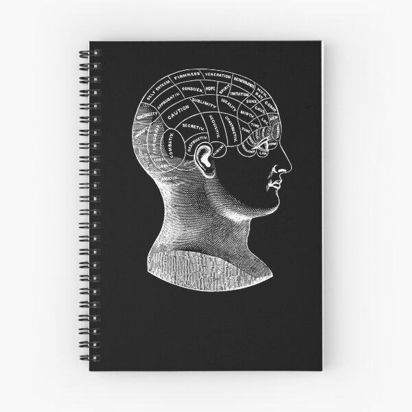Item preview, Phrenology! designed and sold by PatTheBat.