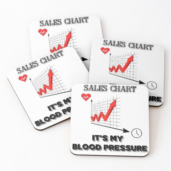 Item preview, High Blood Pressure  designed and sold by Try-It.