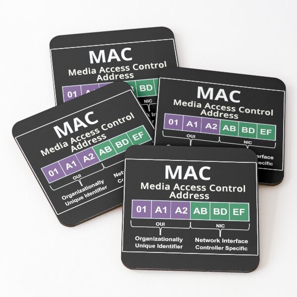 Item preview, Cyber security - Hacker Networking Skills - MAC Address Layout designed and sold by clubtee.