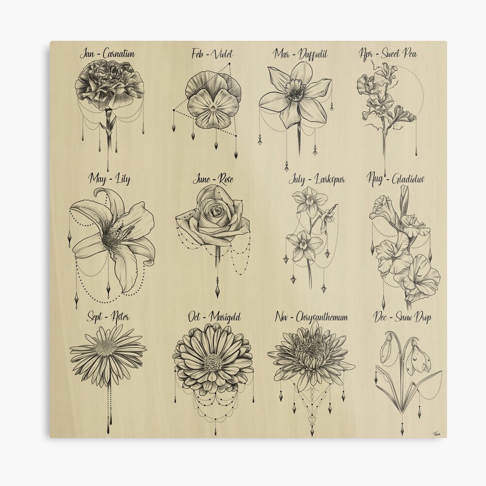 Cancer Floral Zodiac Print – Arcana Prints