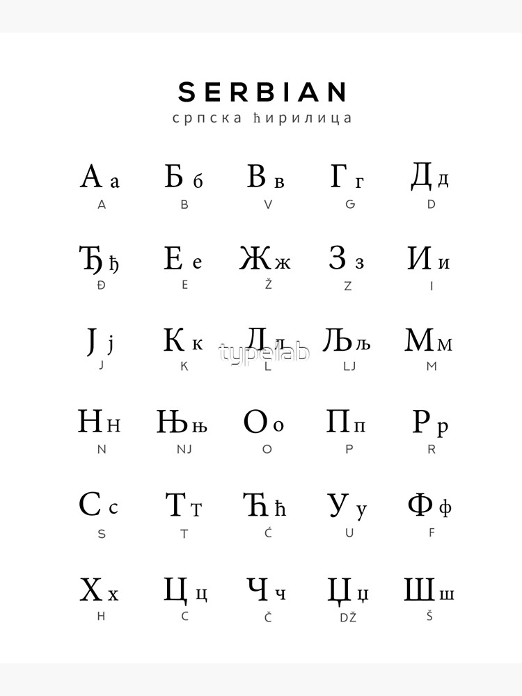 "Serbian Alphabet Chart, Serbian Cyrillic Language Chart, White ...