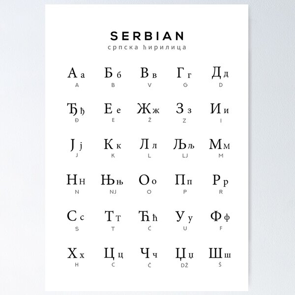  Russian ABC Wall Art Print - Russian Alphabet Poster