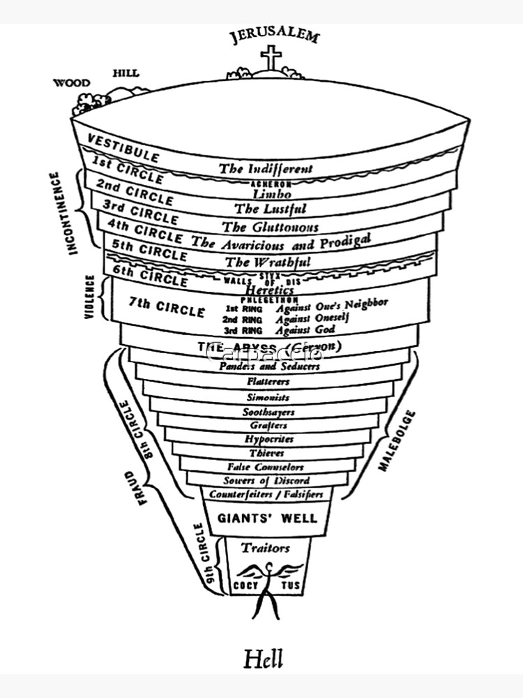 Dante Alighieri - Inferno (Ninth Circle)