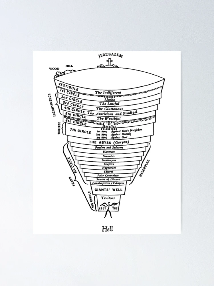 Poster Quadro Dante's Inferno Playstation Ps4 X Box 360