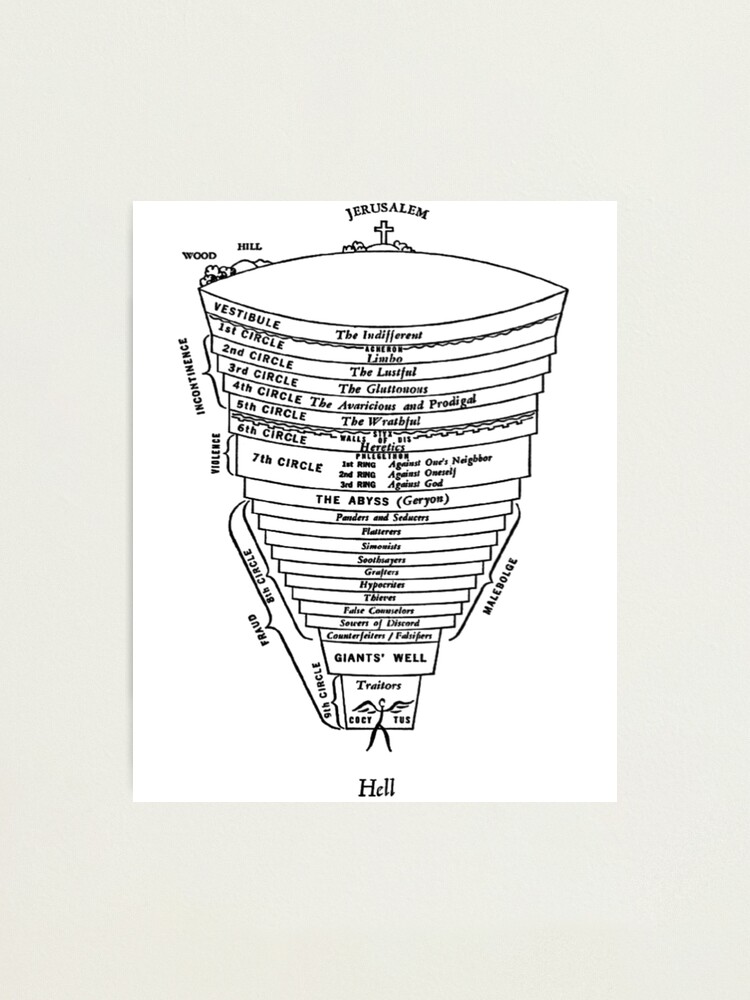 Dante S Inferno Photographic Print By Carpaccio Redbubble