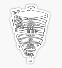 Dante's Inferno Sticker