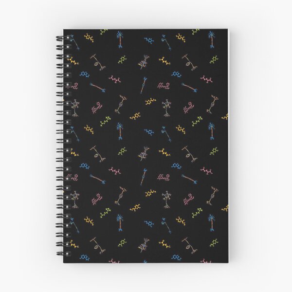 Item preview, Neurons and Neurotransmitters Rainbow designed and sold by Miwhi’s Shop.