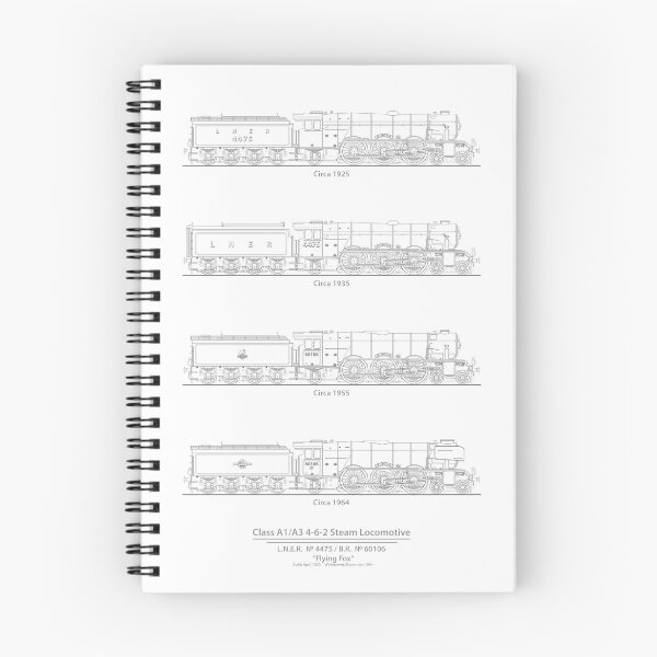 Item preview, Class A1/A3  steam locomotive Flying Fox 1923-1964 designed and sold by Steve H Clark.