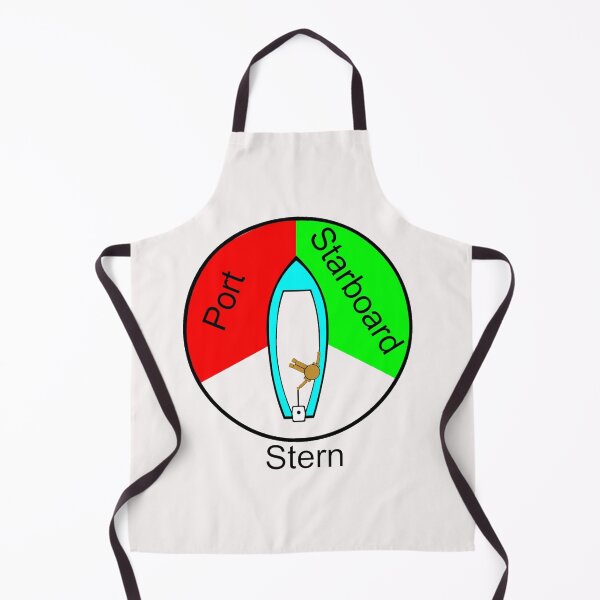 Item preview, Starboard Points of Sail designed and sold by mikoala50.