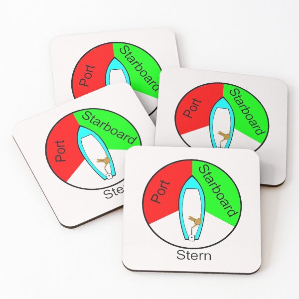 Item preview, Starboard Points of Sail designed and sold by mikoala50.