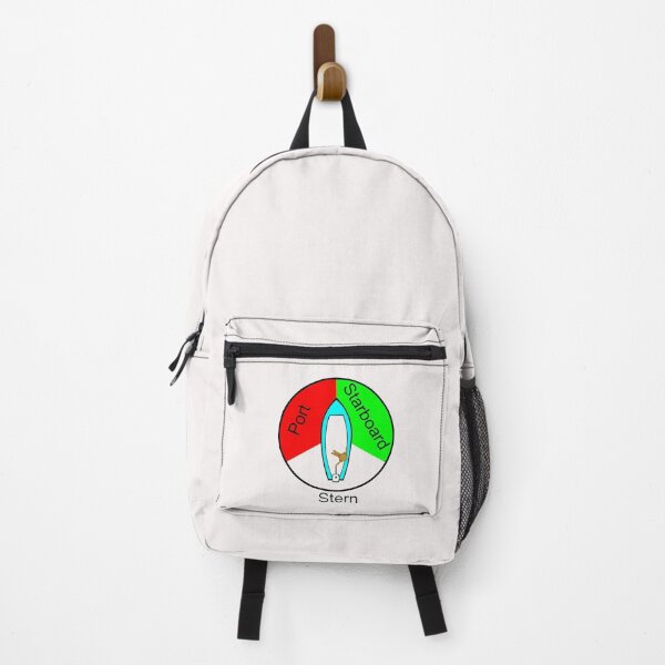 Item preview, Starboard Points of Sail designed and sold by mikoala50.