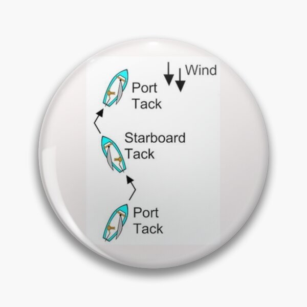 Item preview, Sailing Tack starboard designed and sold by mikoala50.
