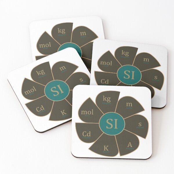Item preview, International System Units designed and sold by CSouissi.