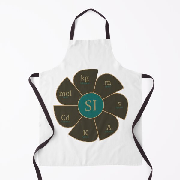 Item preview, International System Units designed and sold by CSouissi.