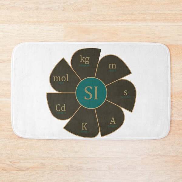 Item preview, International System Units designed and sold by CSouissi.