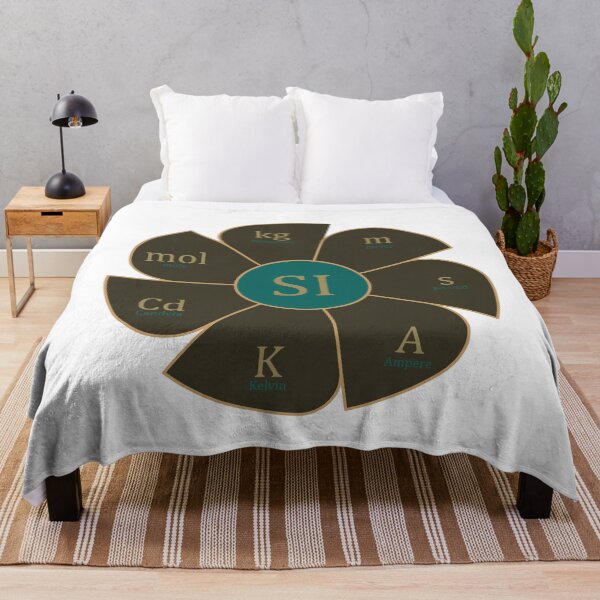 Item preview, International System Units designed and sold by CSouissi.