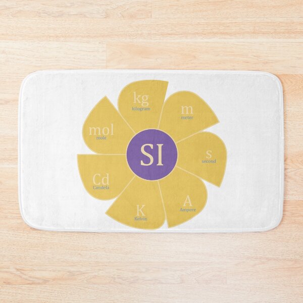 Item preview, International System Units designed and sold by CSouissi.