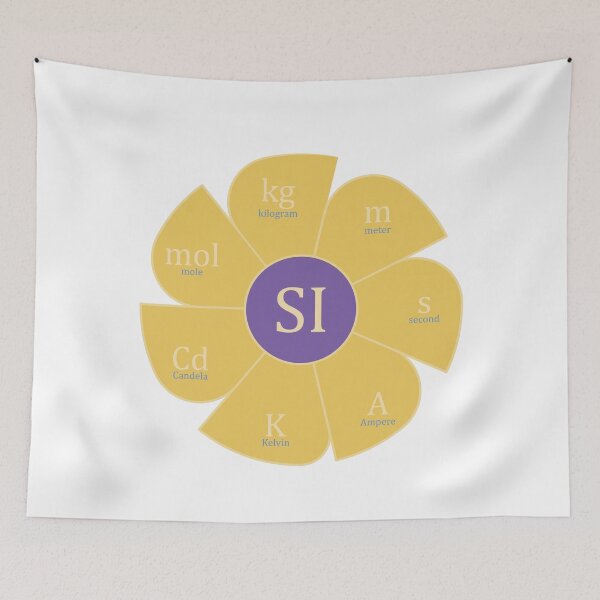 Item preview, International System Units designed and sold by CSouissi.