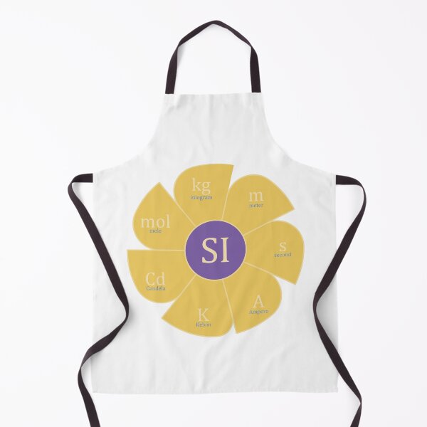 Item preview, International System Units designed and sold by CSouissi.
