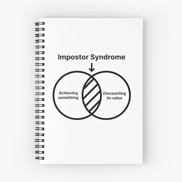 Artikelvorschau, Imposter-Syndrom entworfen und verkauft von Create-.