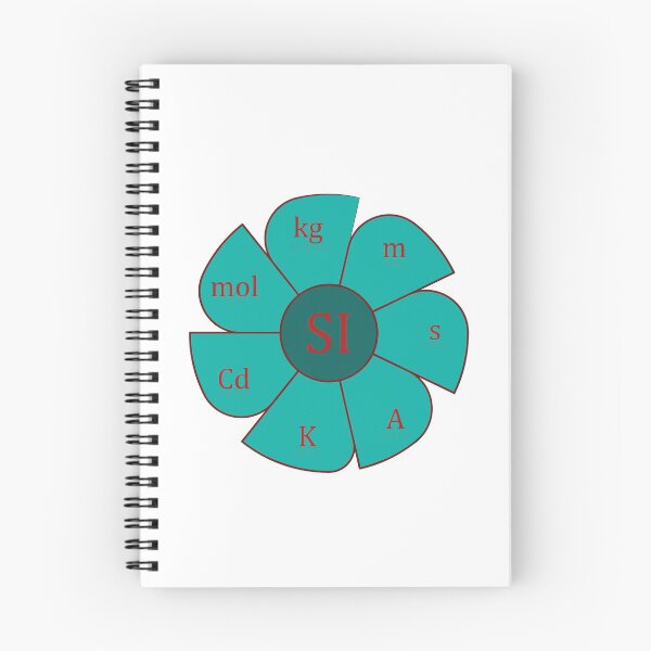 Item preview,  International System Units designed and sold by CSouissi.
